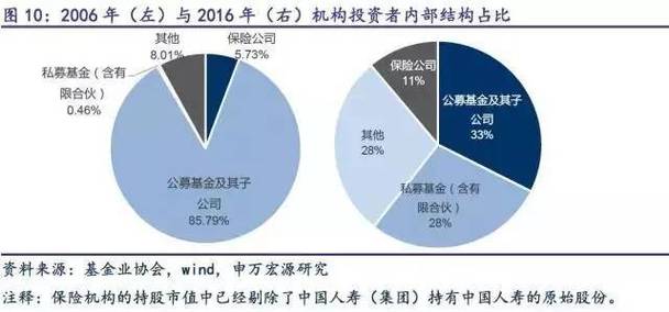 乌拉圭欢迎中国人投资吗？政策解读及分析
