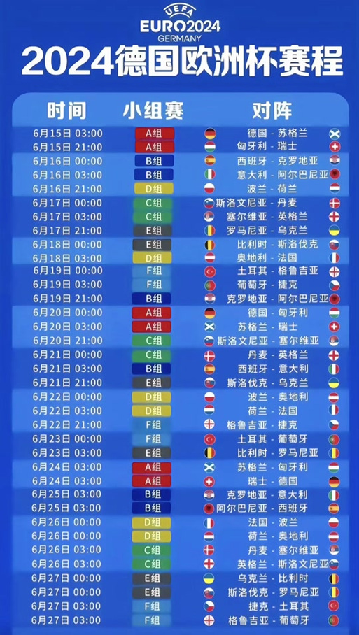 2020欧洲杯几月份开始？详细赛程安排及看点