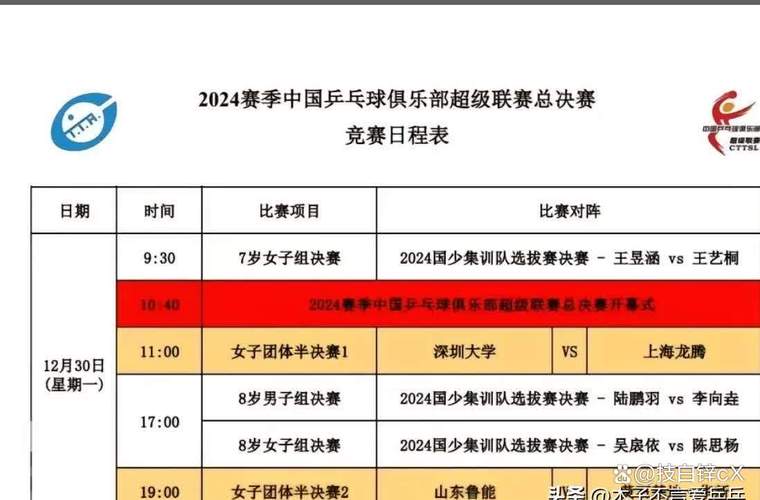 乒超联赛是什么比赛？赛事规则及精彩看点全解读