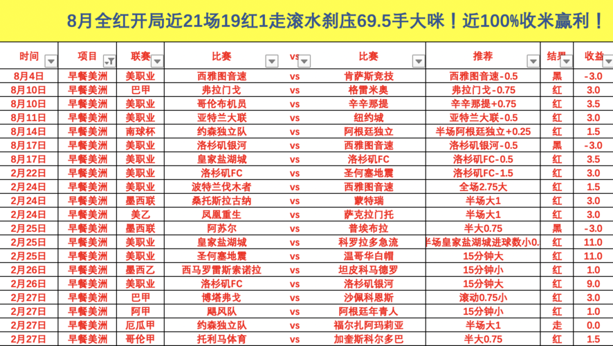 为什么我的球探网打不开？几个实用解决方法