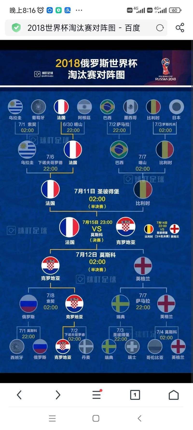2022世界杯决赛具体是哪天？快来看看决赛时间！