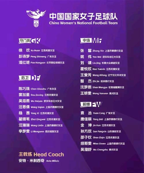 女足加时赛多长时间？详解女足比赛加时赛规则