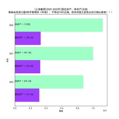 上港集团是哪个级别的企业？全面分析上港集团的规模和实力