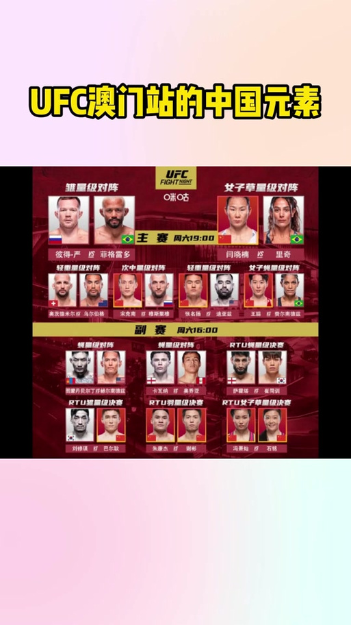 UFC输几场被开除？选手连败的残酷现实