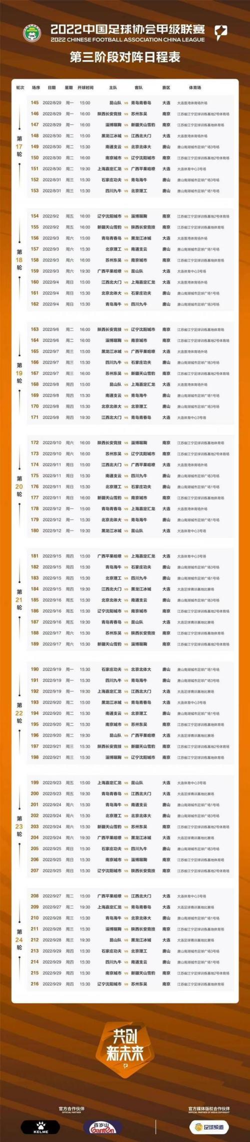 中甲联赛一赛季有多少轮比赛？赛程安排及重要时间节点