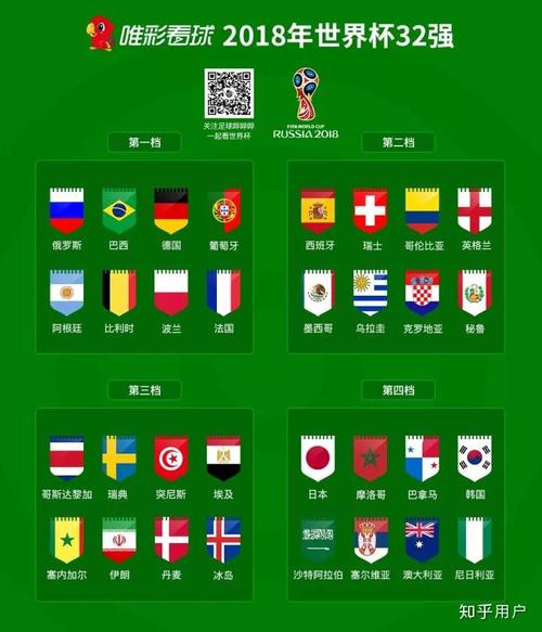 冰岛参加过世界杯吗？人口小国也能进世界杯？