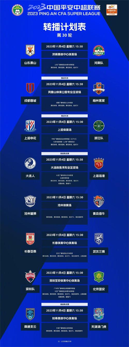 中超有几个亚冠名额？2024-2025赛季及以后名额详解