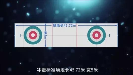 冰球加时赛规则是什么？看完秒懂比赛流程！