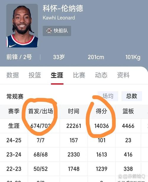 想知道欧文啥时候能打球？看看他的复出时间表预测