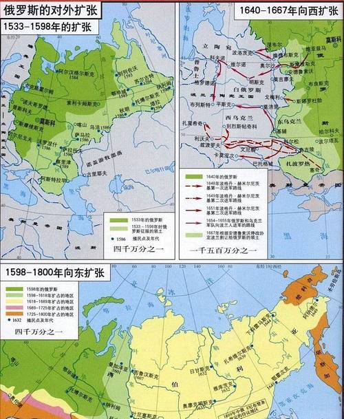 俄罗斯属于哪个洲？地理与文化因素的综合分析