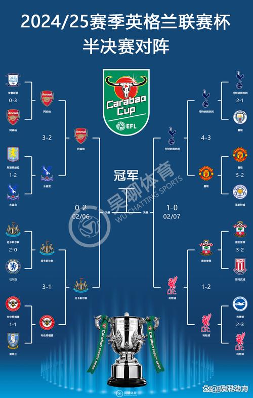 阿森纳vs那不勒斯:历史战绩及比赛预测