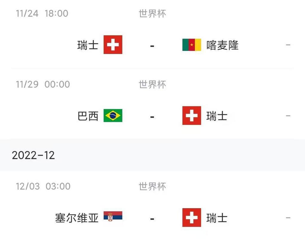 瑞士队世界杯排名及历史战绩：究竟第几？