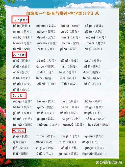 如何拼读足球的拼音？zú qiú  简单易懂的教学