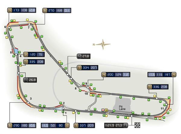 蒙扎赛道在哪个意大利城市?深度解析赛道历史与文化