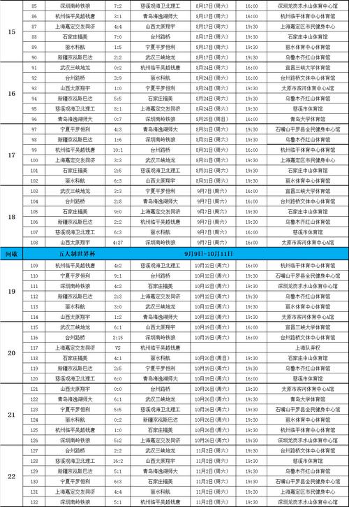 2023亚运会足球比赛赛程安排？值得关注的比赛有哪些？