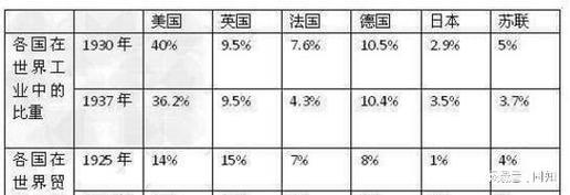 比利时和日本谁更厉害？经济、军事实力大比拼