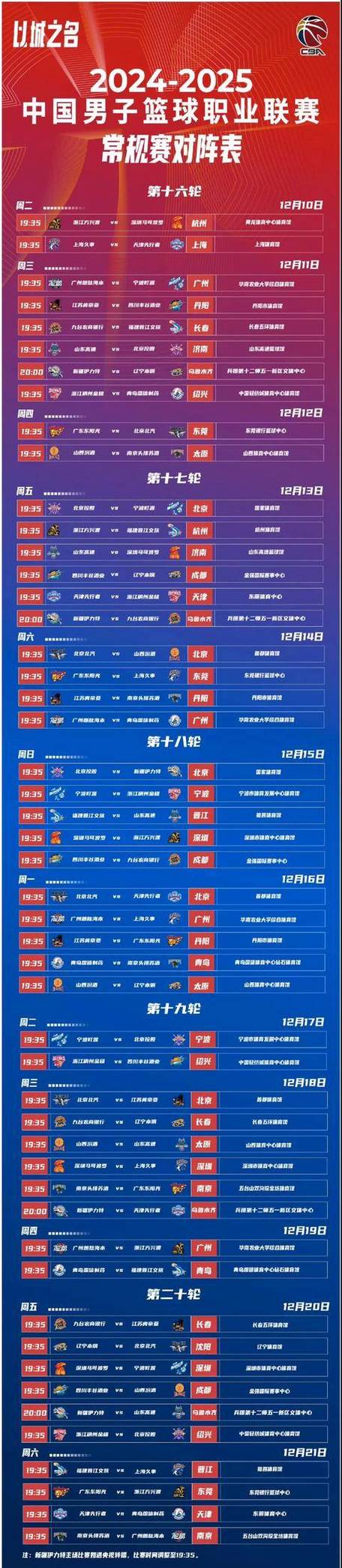 CBA半决赛采用什么赛制？几局胜负晋级总决赛