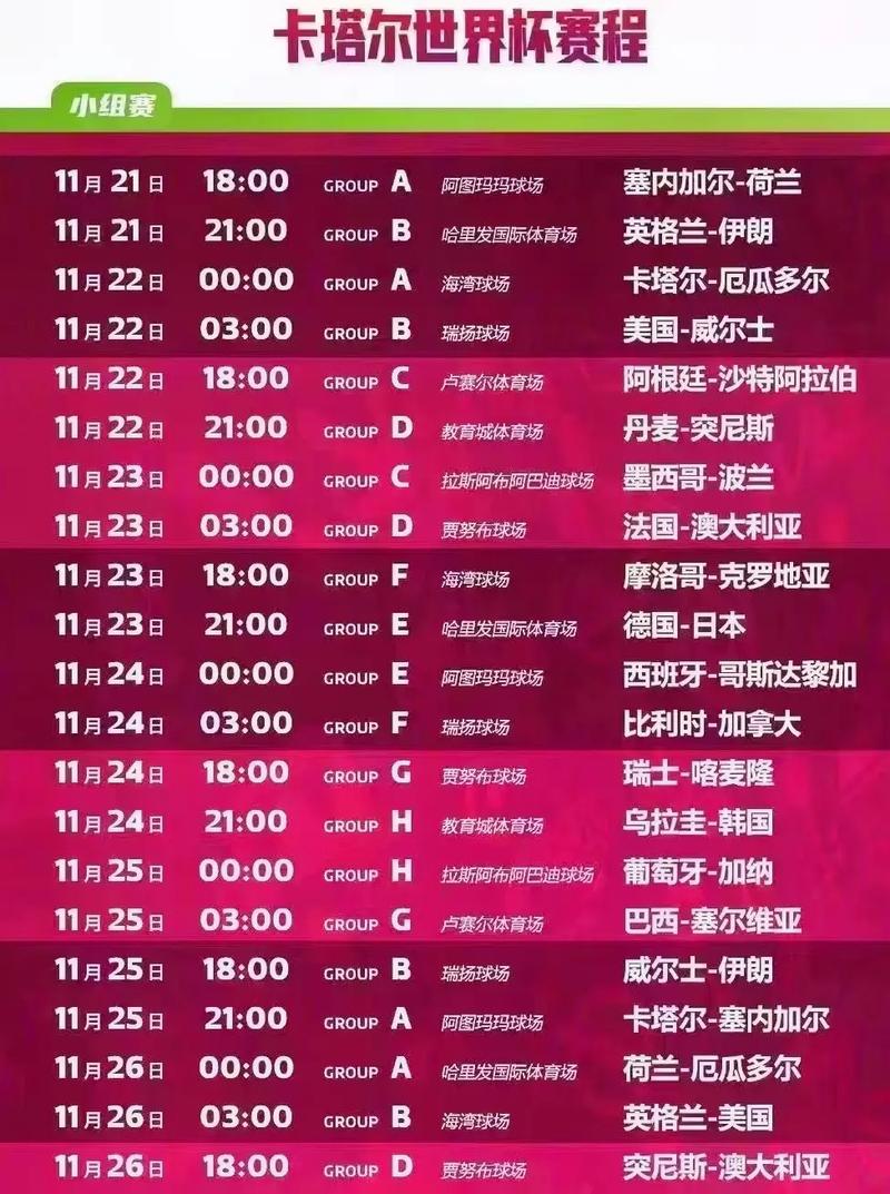2022世界杯决赛具体是哪天？快来看看决赛时间！