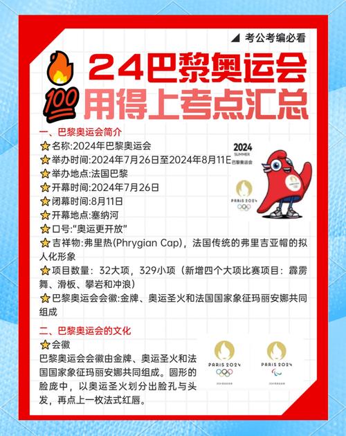 2024奥运会举办城市是哪里？巴黎奥运会精彩看点