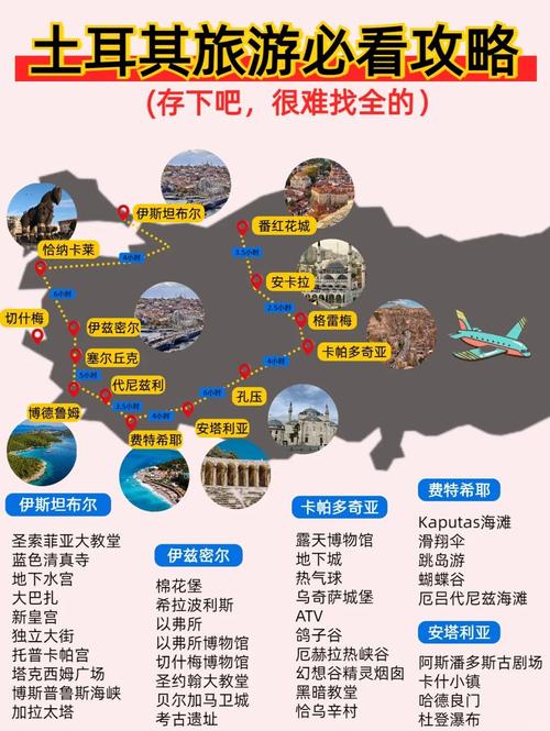 搞懂土耳其：它属于哪个洲？地理位置与国家属性全解读