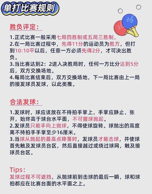 乒乓球混双几局几胜？新手入门必看比赛规则指南