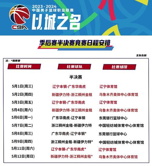 各大联赛比赛轮数是多少？五大联赛赛程分析