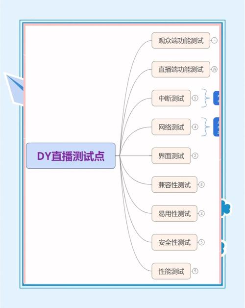 大赛吧直播看不了是什么原因？试试这些方法