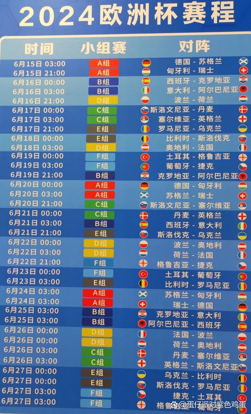 欧洲国家杯几年举办一次?深度解析欧洲杯赛程!