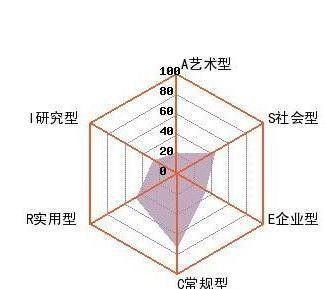 某东踢球现状如何？深度解析其职业生涯
