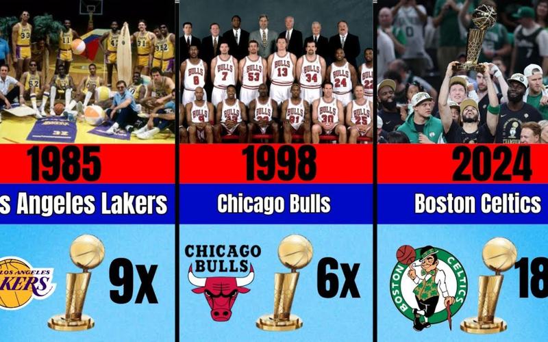 NBA近几年总冠军球队盘点：谁是真正的王者？