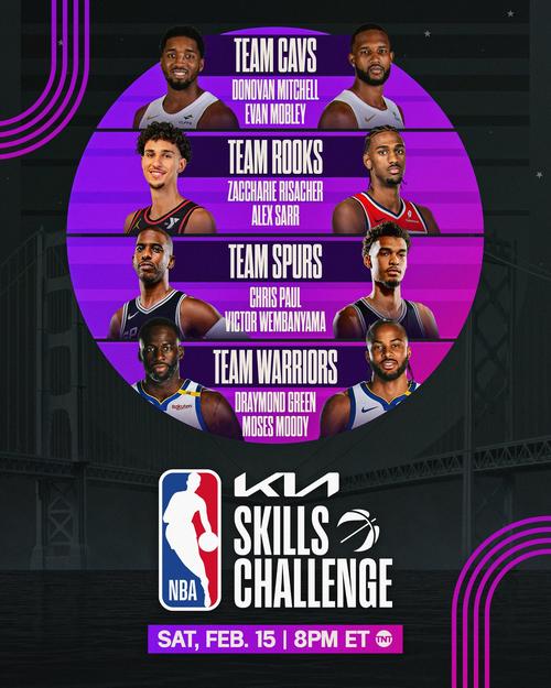 想知道NBA总决赛在几月份？这里有你需要的全部信息！