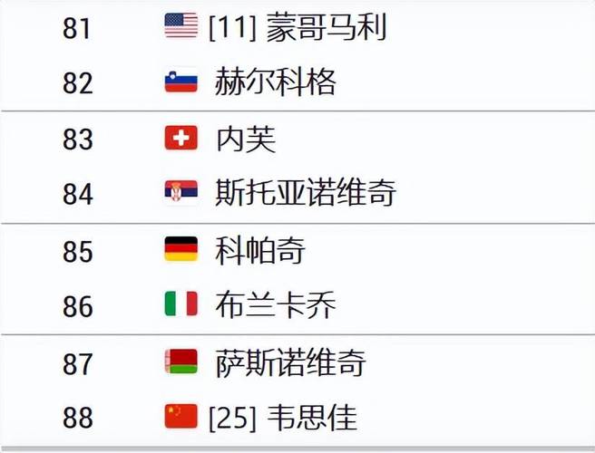 澳网冠军能拿到多少钱？2025年澳网奖金大公开！