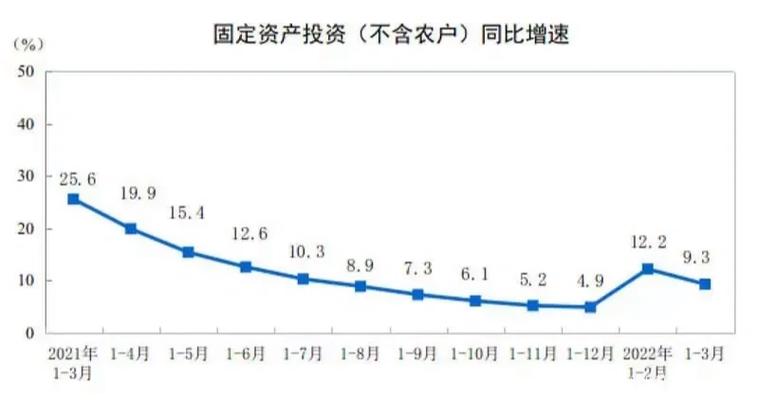 克罗地亚经济发达程度怎么样？看看这些数据你就明白了