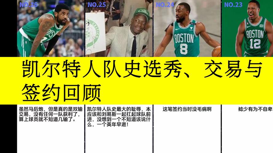 凯尔特人队史巨星云集，这些名字你都知道吗？