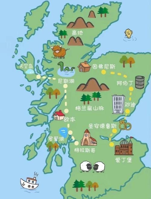 格拉斯哥是哪个国家？详解苏格兰最大城市格拉斯哥的地理位置