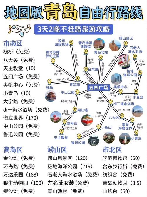 想知道天津到青岛多少公里？不同交通方式的行程对比