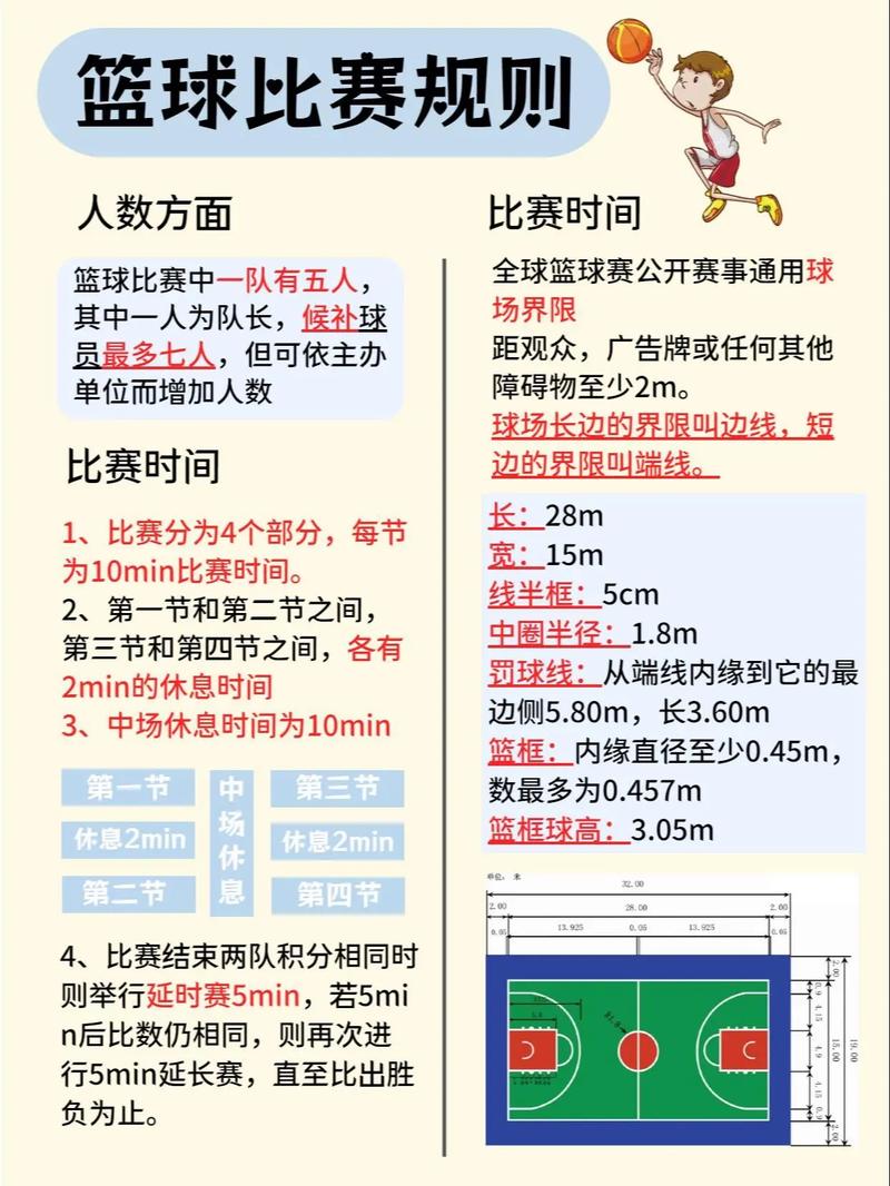 篮球比赛时间详解：一场比赛通常需要多少分钟？