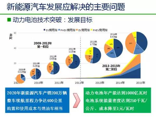 乌拉圭欢迎中国人投资吗？政策解读及分析
