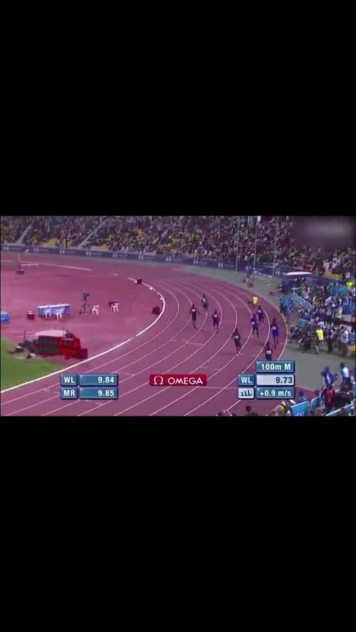 短跑五虎退役情况：已有几位告别赛场？