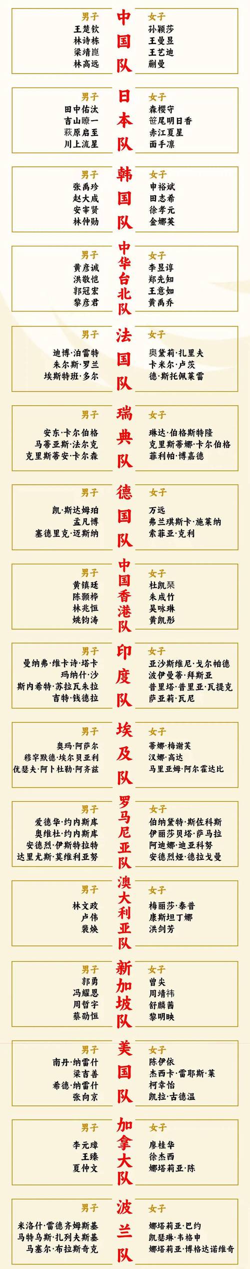 为什么中国队缺席世界杯？解析中国足球的瓶颈与突破