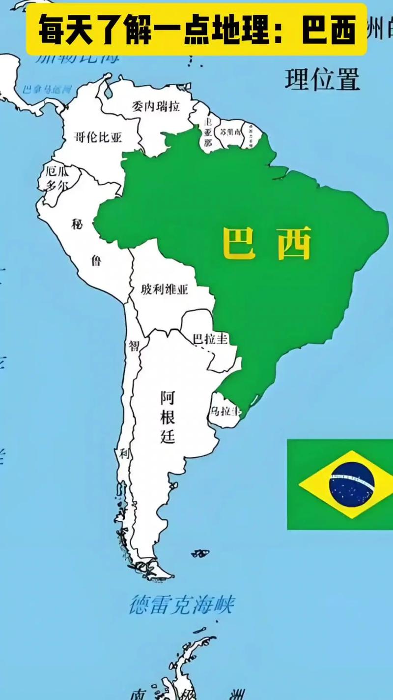 巴西是哪个国家的？深度解析巴西的国家概况
