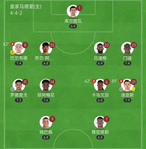 皇马强还是国米强？球迷必看：两队实力对比全解析