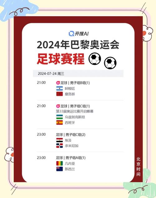 奥运会足球的冷门真相：赛事安排和球员限制的影响