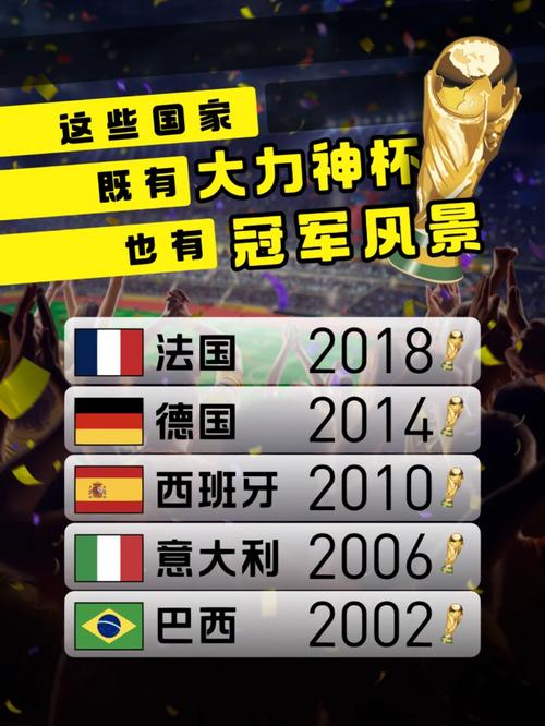 历届世界杯冠军是哪国？带你回顾所有冠军球队