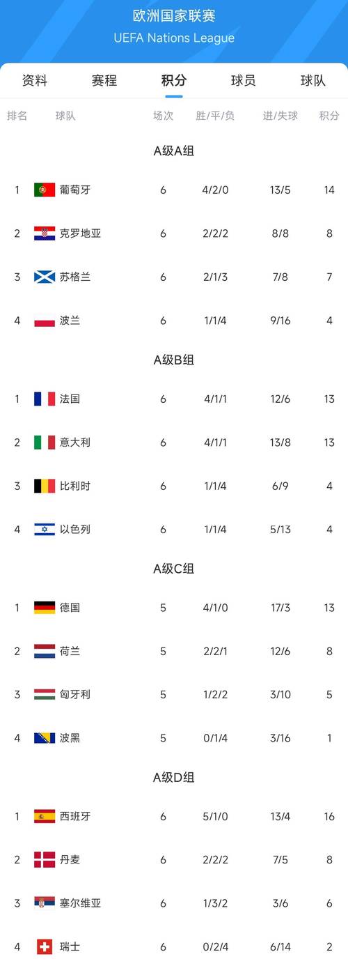 欧联杯冠军：是顶级强队还是运气爆棚？实力大揭秘！