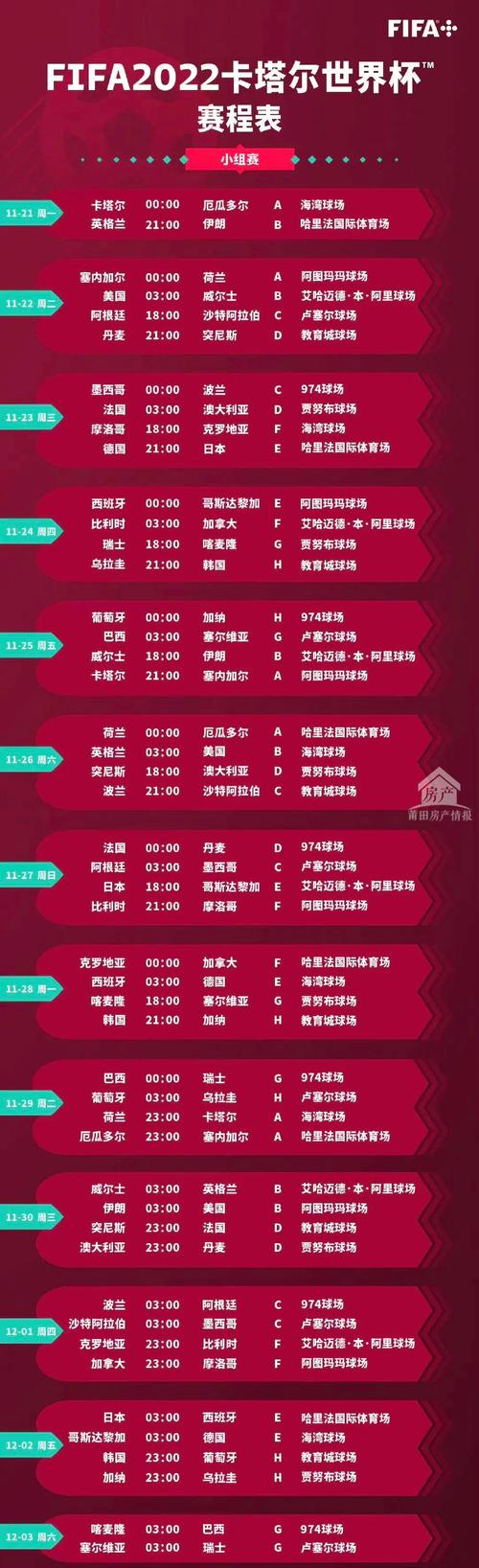 世界杯球赛几年一次?四年一度的世界杯盛宴,你准备好了吗?