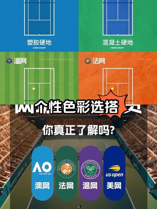 什么是网球大满贯？四大满贯赛事详解及意义