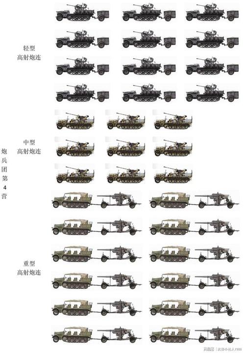 八路军能否战胜德军？装备差距有多大？