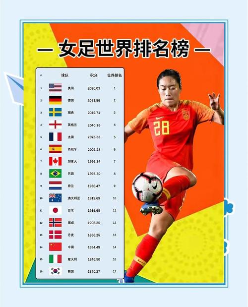国足世界杯梦想：晋级几率及最新分析解读