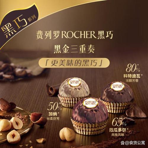 你知道费列罗是哪个国家的品牌吗？一文带你了解